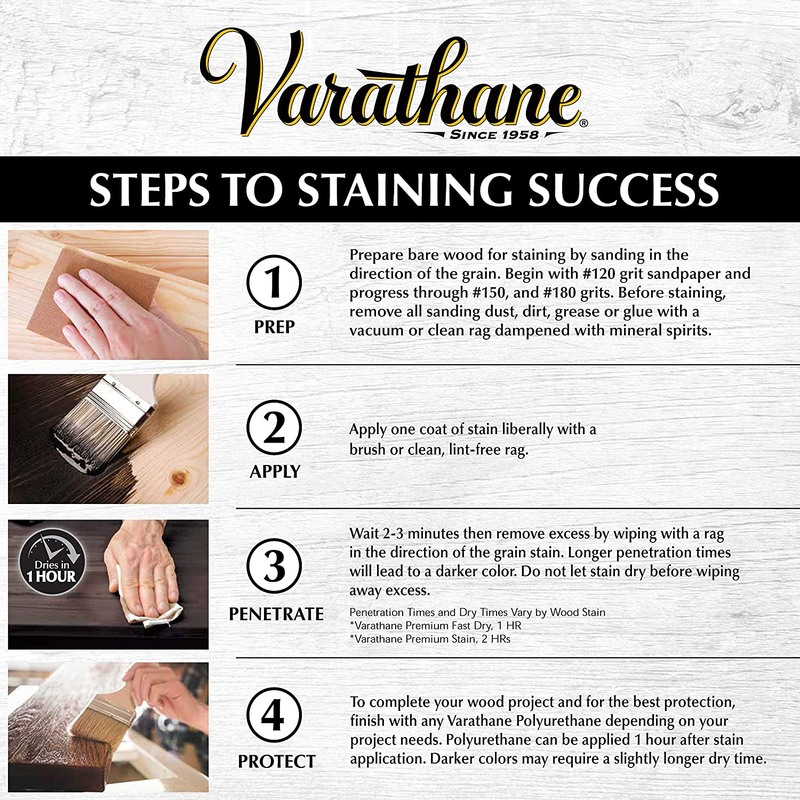 Varathane 297424 Premium Fast Dry Wood Stain, Quart, Antique White