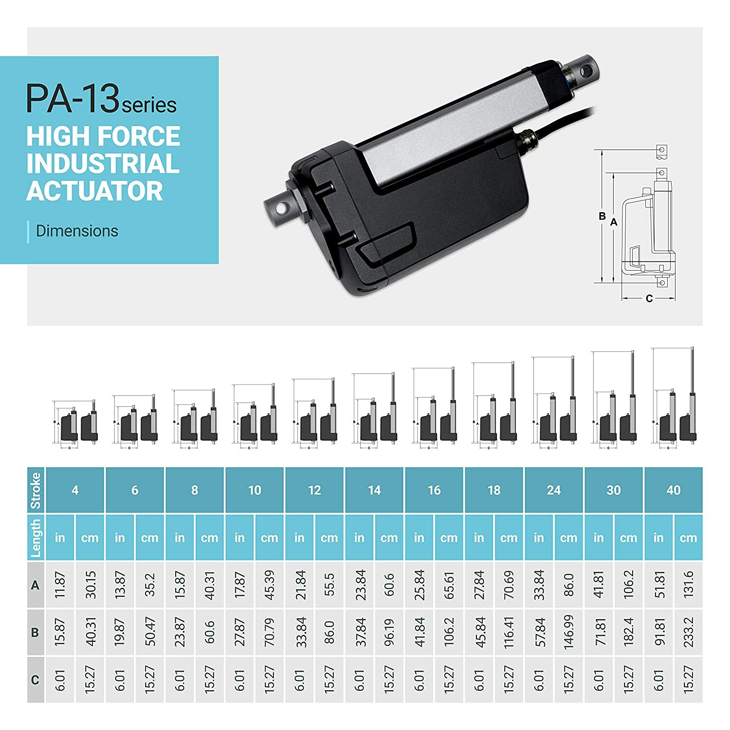 12V High Force Linear Actuator (4
