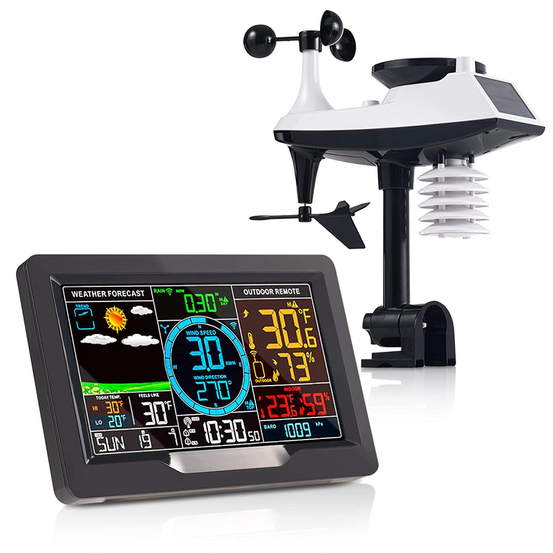 S Indoor Outdoor Thermometer Wireless Color Display