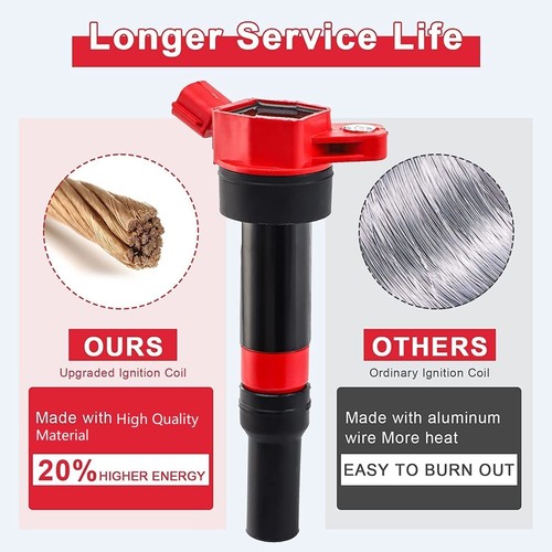 Set of 4 Ignition Coil Pack and Spark Plug For Hyundai Kia Elantra Tucson Forte