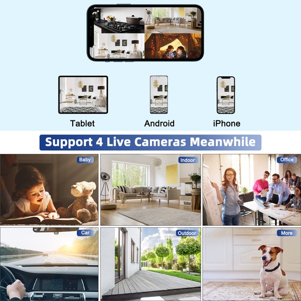 Multidevice security camera system interface with various views.