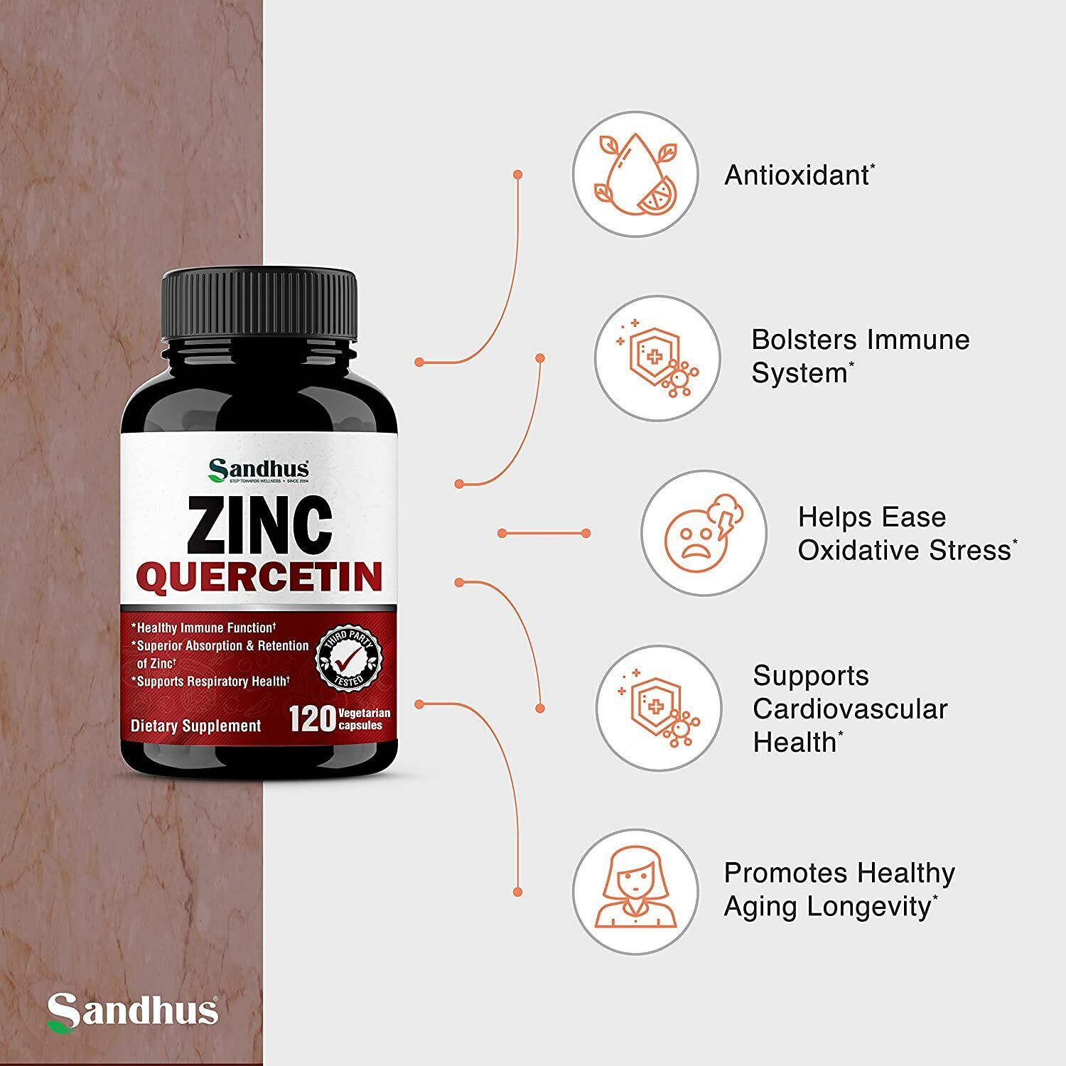 Zinc with Quercetin 120 Capsules - Best Quercetin Zinc Supplement (2 Pack)