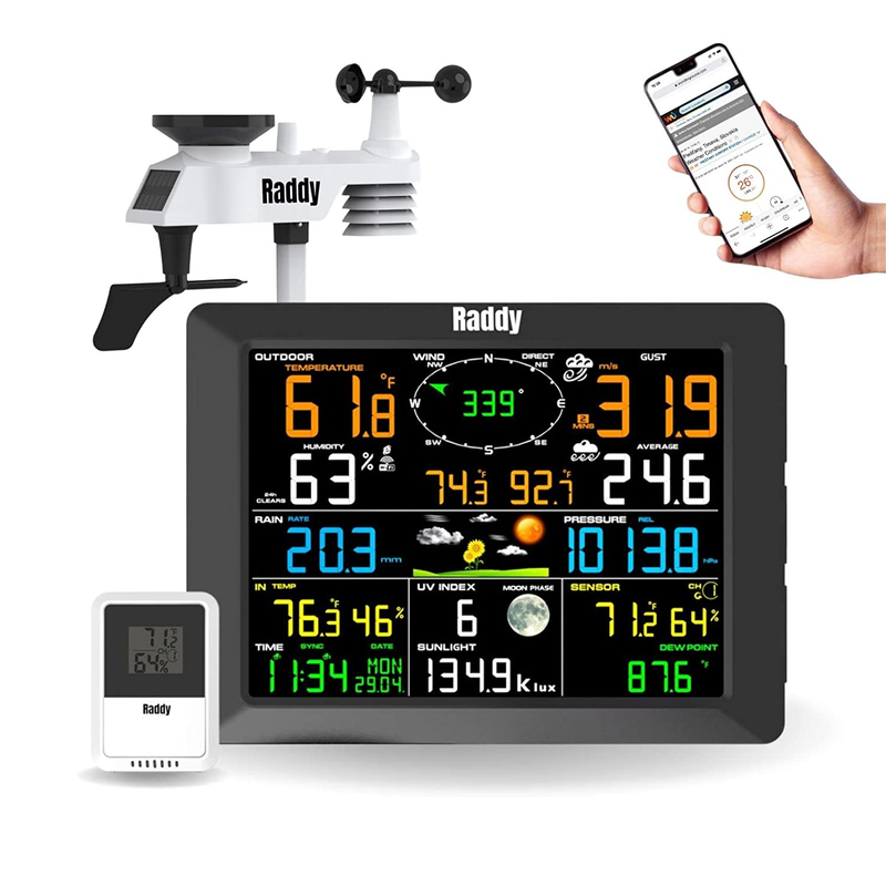 S Wireless Indoor Outdoor With Rain Gauge Thermomet