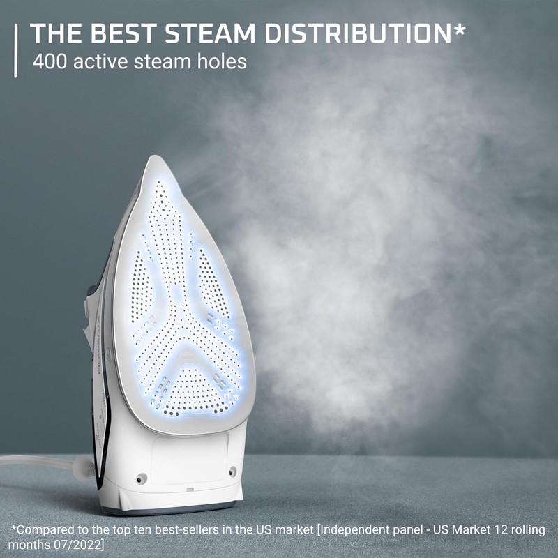 Focus DW5280,Professional, Stainless Steel Soleplate Steam Iron for Clothes Stan