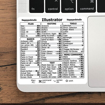 Adobe Collection - Photoshop, Illustrator, InDesign and 4 more (Mac/PC)- Sticker