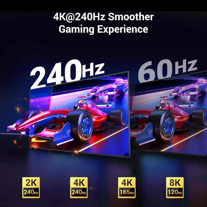 16K@30Hz DisplayPort 2.1 Cable VESA Certified for Gaming Movies, 8K@60Hz, 4K@240