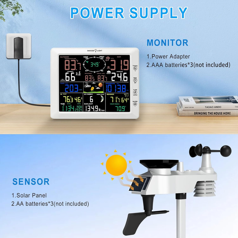 Smart Wifi Weather Station, Indoor Outdoor Weather Stations Wireless with 8.3 In