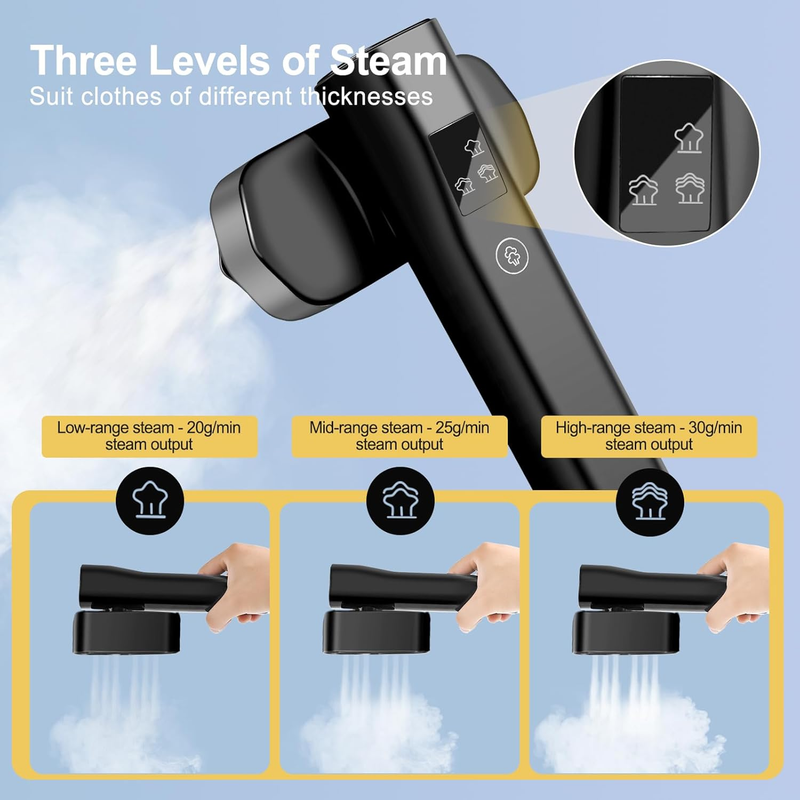 Travel Steamer for Clothes Handheld: 2-in-1 Portable Clothing Garment Steamer an