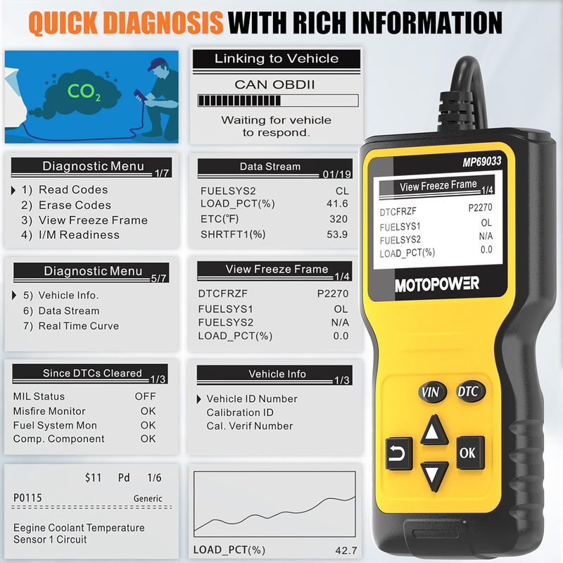 MP69033 Car OBD2 Scanner Code Reader Engine Fault Scanner CAN Diagnostic Scan To