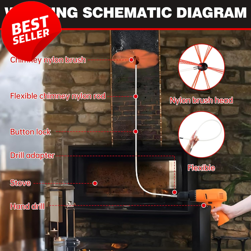 Picture 3