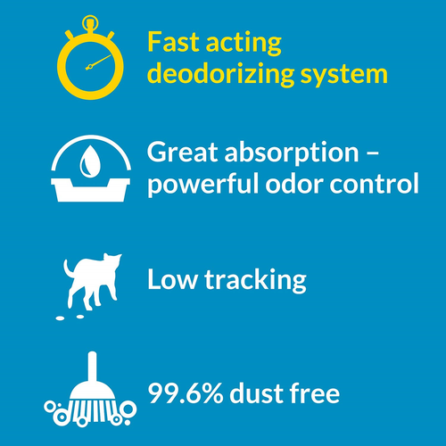 Purina Tidy Cats Instant Action for Multiple Cats Non-Clumping Cat Litter - 4 10