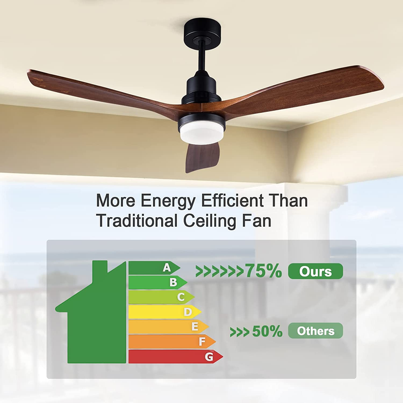 52&rdquo; Ceiling Fans with Lights Remote Control,Indoor Outdoor Wood Ceiling Fan with