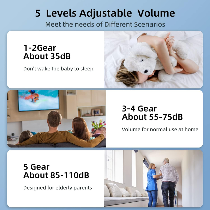 Wireless Doorbell Waterproof Doorbell 5 Adjustable Volume 38 Chime Heavy Duty