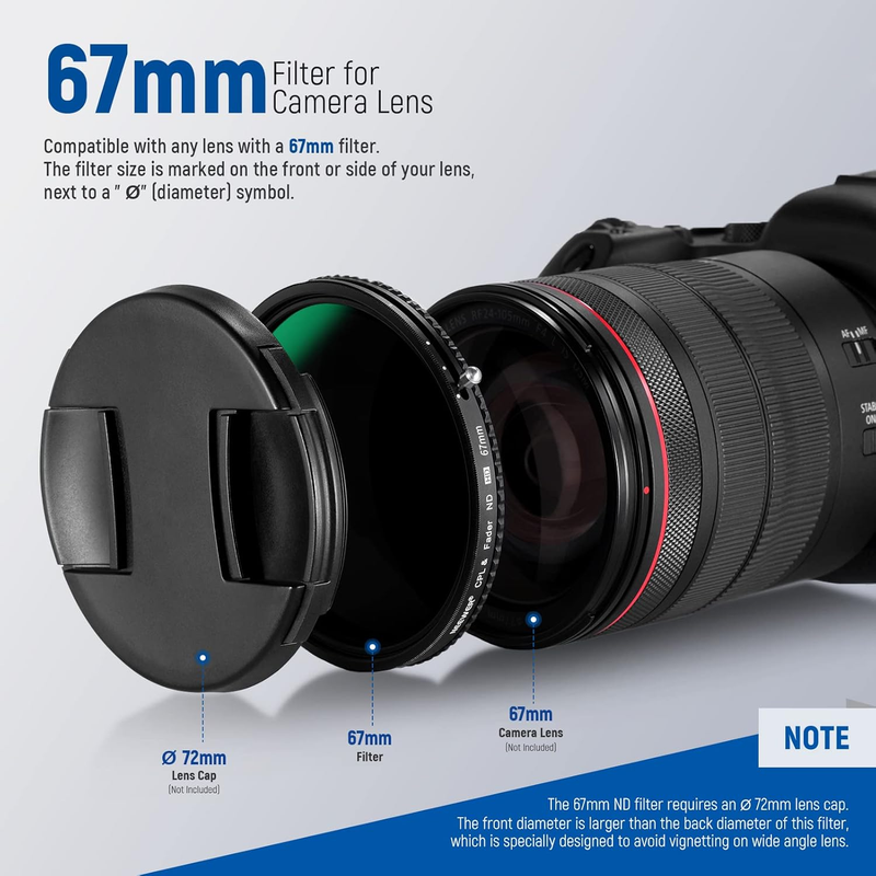 2 in 1 67mm Variable ND Filter ND2–ND32&CPL Filter(Circular Polarizer Filter) No