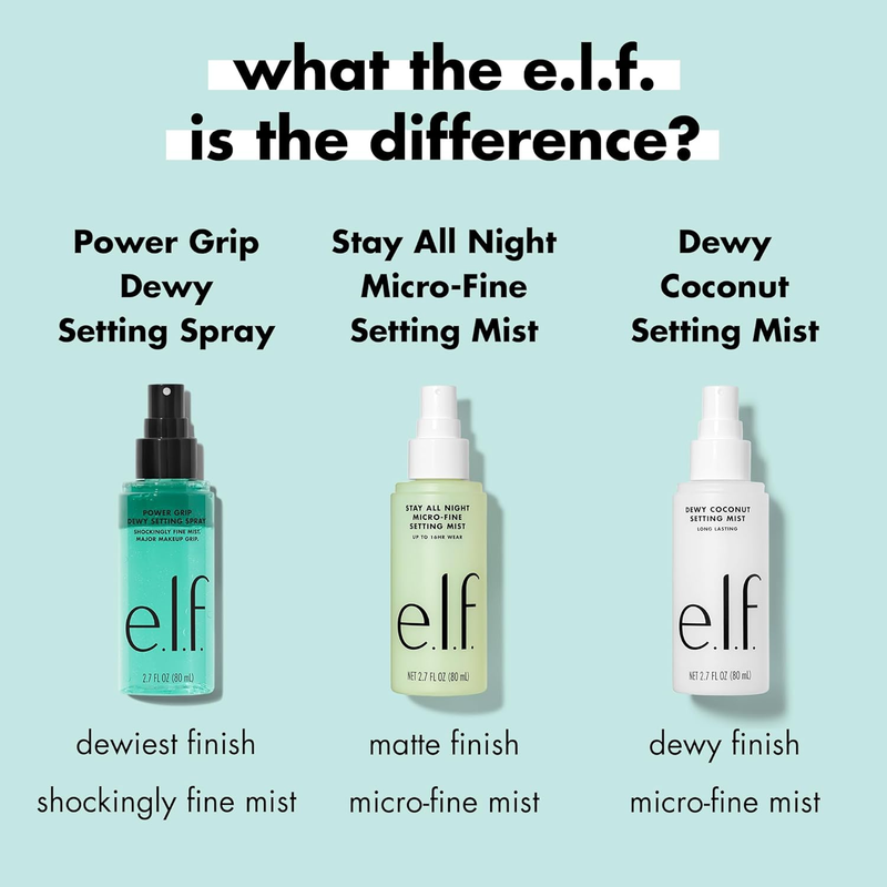 Power Grip Dewy Setting Spray, Ultra Fine Mist Made With Hyaluronic Acid, Grips