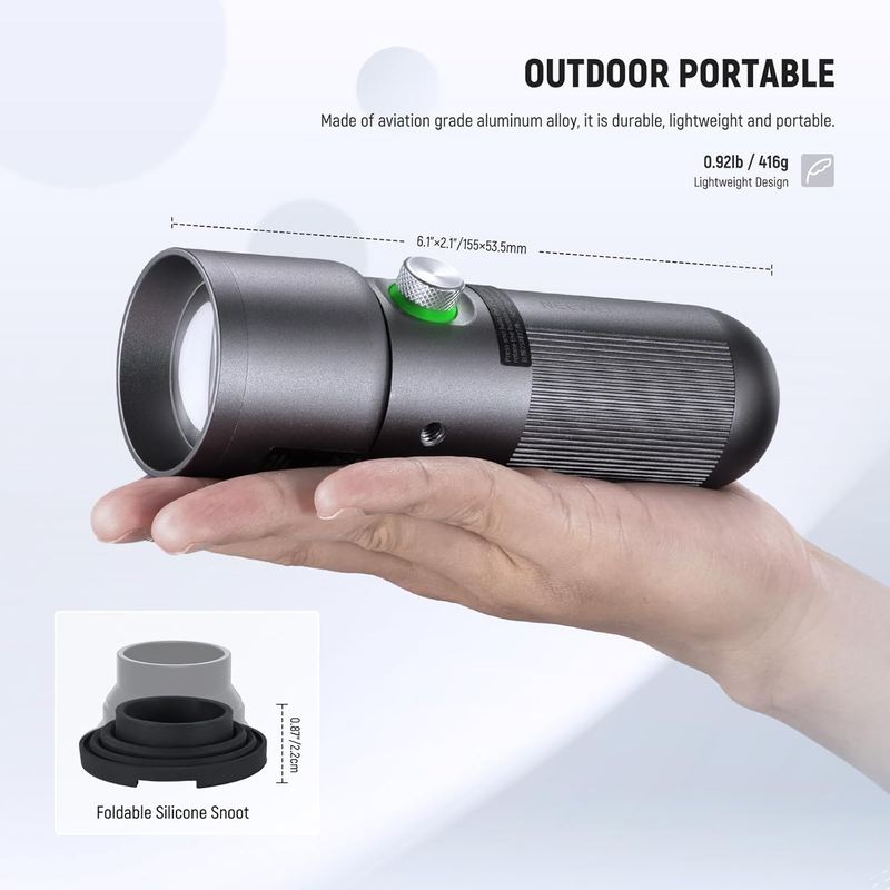 BASICS RGB Photography Flashlight with 4 Colors/20 Gobo Filters/7500mAh, 10W Por