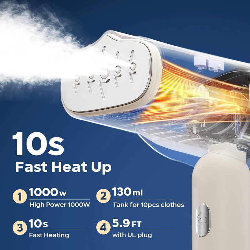 2025 New Foldable Clothes Steamer Handheld, 1000W Travel Garment Steamer Iron fo