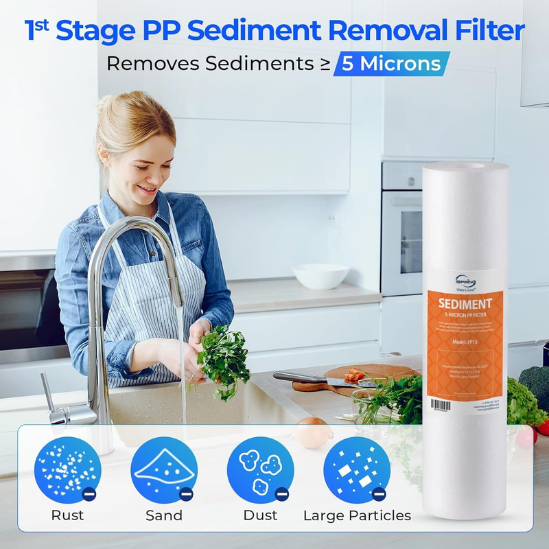 F9K 1-Year Reverse Osmosis Water Filter Replacement Cartridge Pack Set for 6-Sta
