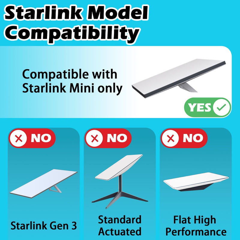 265 lbs Starlink Mini Magnetic Flat Mount Kit for Cars - Premium Pure Aluminum B