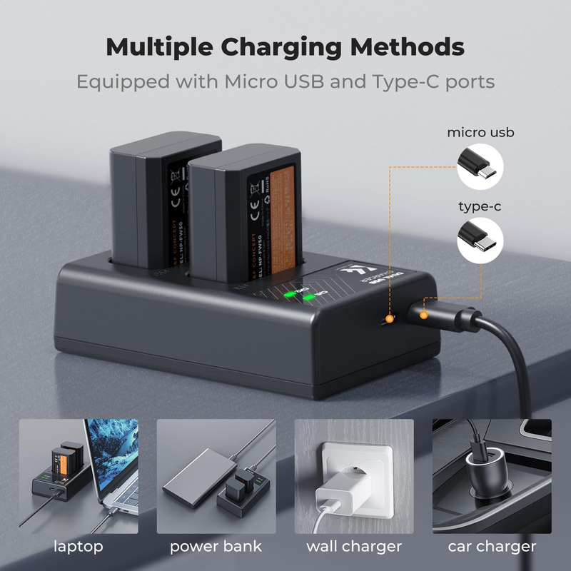 NP-FW50 Battery and Dual Battery Charger for Sony ZV-E10 Batteries Compatible wi