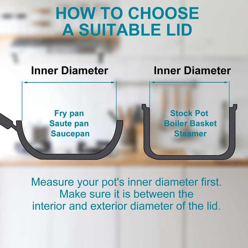 12 Inch Pan Lid - Glass Lid with Stainless Steel Handle for Frying Pan and Pots 