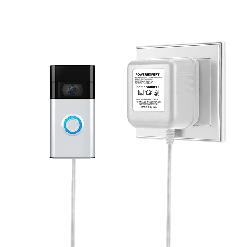 Thermostat,