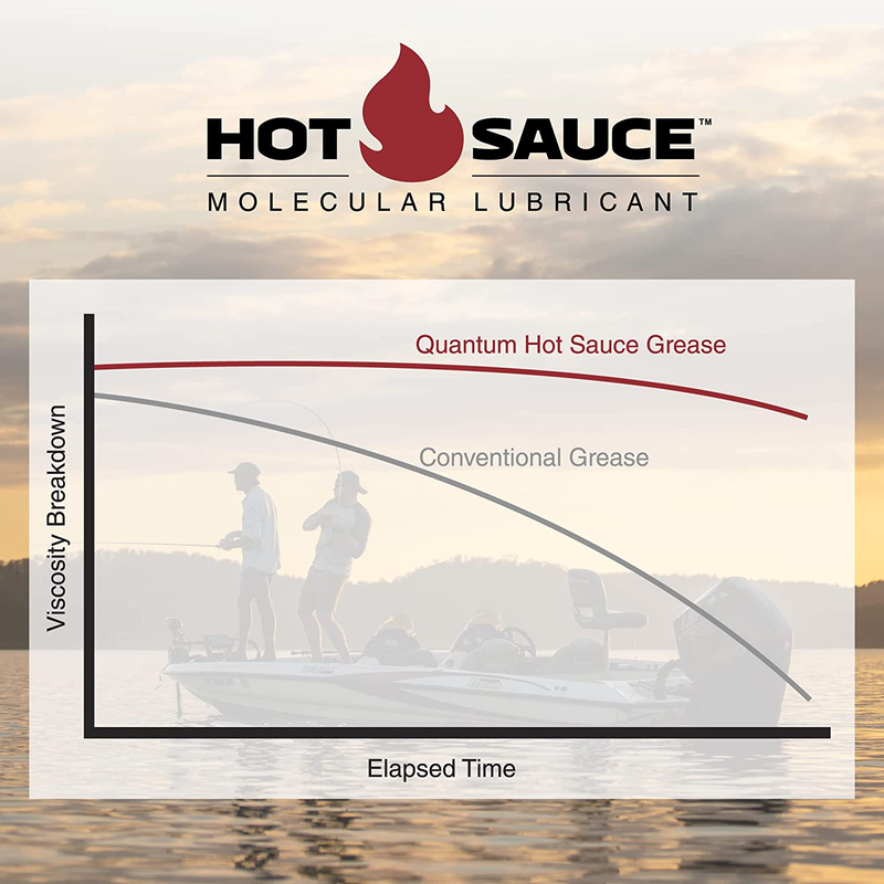 Quantum Hot Sauce Fishing Reel Grease All Types of Fishing Reels