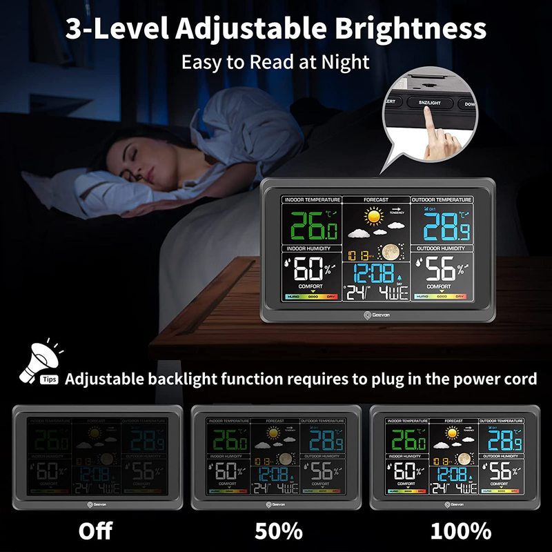 Weather Station Wireless Indoor Outdoor Thermometer, Color Display Weather