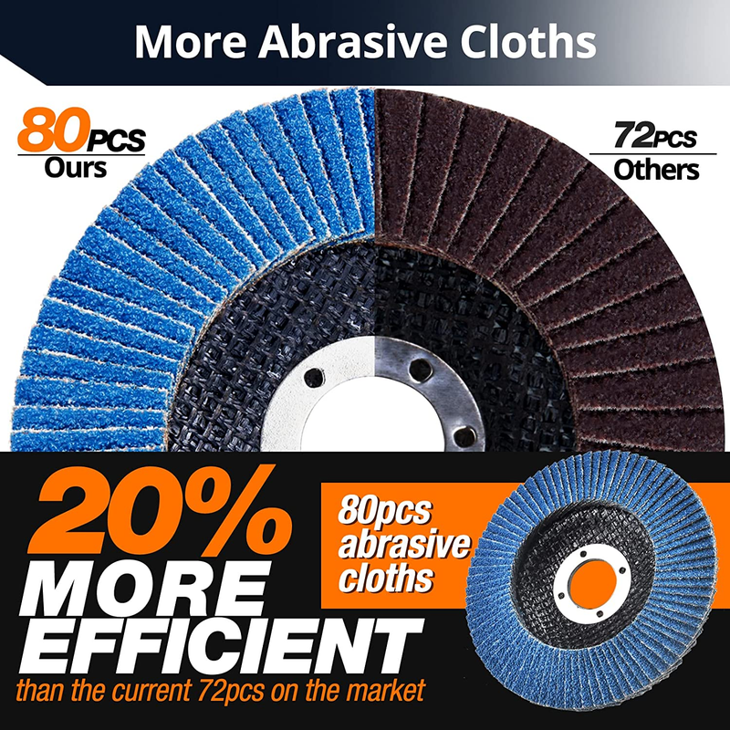 24-Pack Flap Disc, 4.5" x 7/8" Zirconia Abrasive Grinding Wheel, 40/60/80/120 Gr