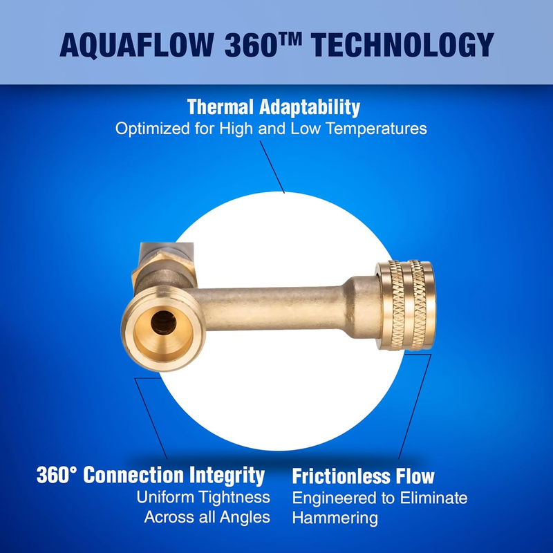® AquaFlow 360™ 2pcs Hammer Arrestor | Straight | Washing Machine | 3/4" Male GH
