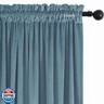 SMILETIME Sky Blue 120 in Long Velvet Curtains with Rod Pocket, Super Soft Privacy Noise Reducing Light-Filtering Velvet Drapes for Living Room Bedroom, 2 Panels, 52 x 120 inches