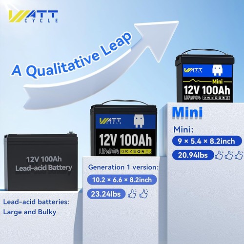 Wattcycle Mini 12V 100AH LiFePO4 Lithium Battery 20000+ cycle for RV Solar Panel Wattcycle Mini 12V 100AH LiFePO4 Lithium Battery 20000+ cycle for RV Solar Panel