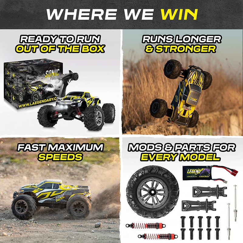 Fast RC Cars for Adults and Kids - 4X4, Off-Road Remote Control Ca...