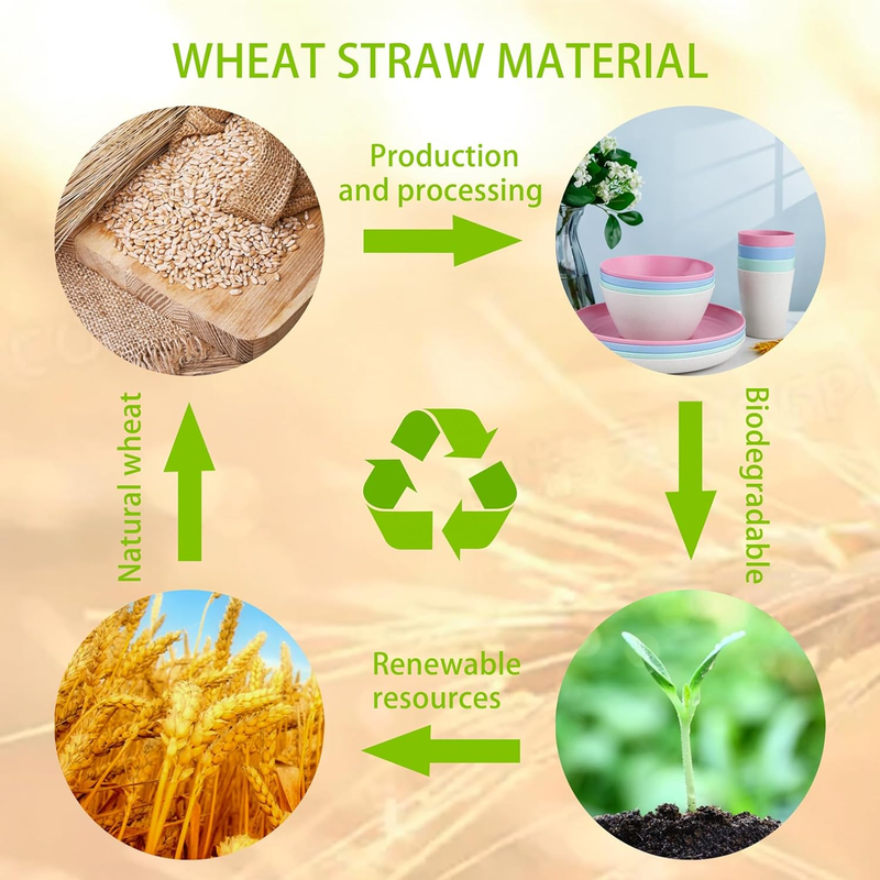 LIYH 36Pcs Wheat Straw Dinnerware Set for 12,Plastic Plates Reusable,Camping Pla