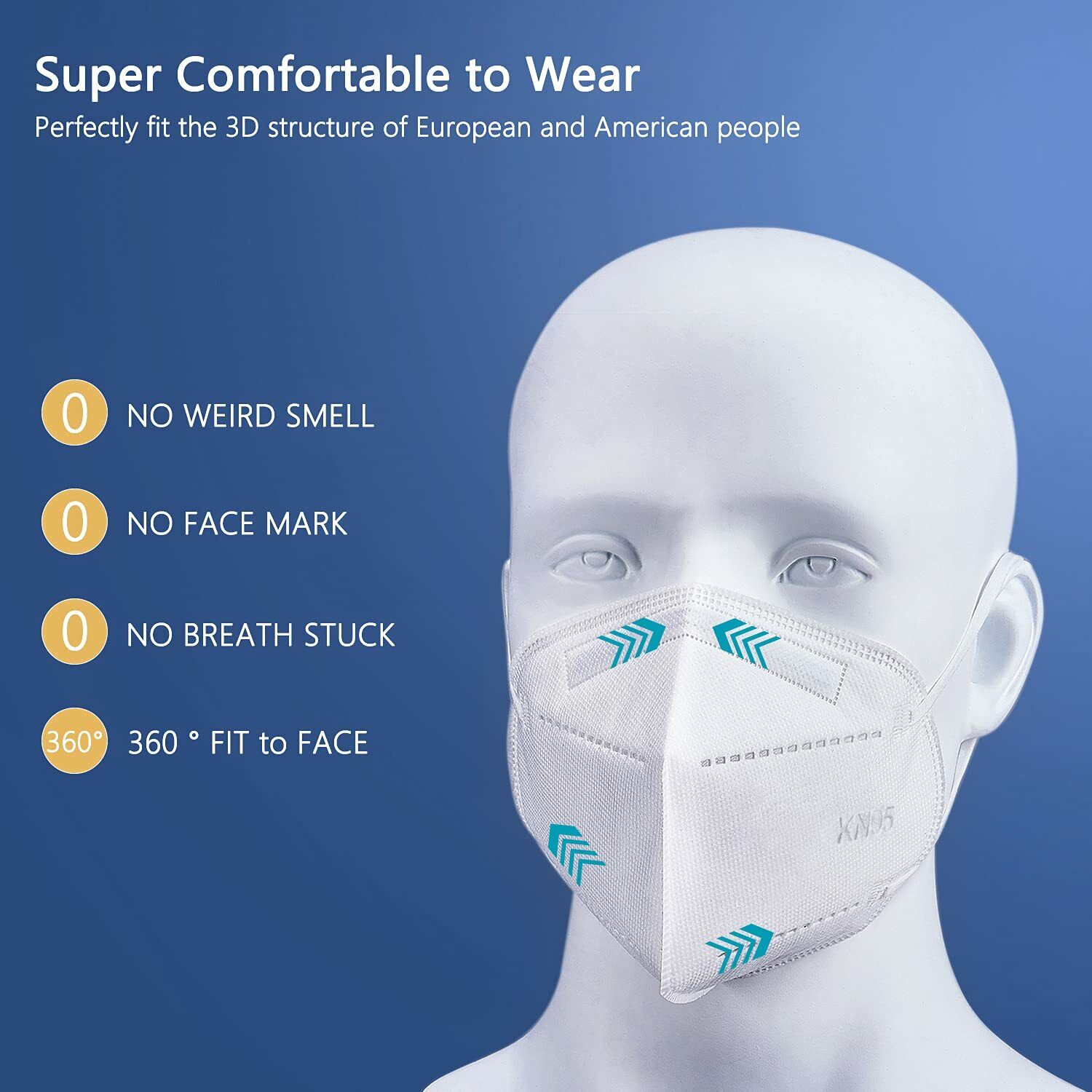 50/100Pcs Black KN95 Face Mask 5 Layer BFE 95% Disposable Respirator USA Seller