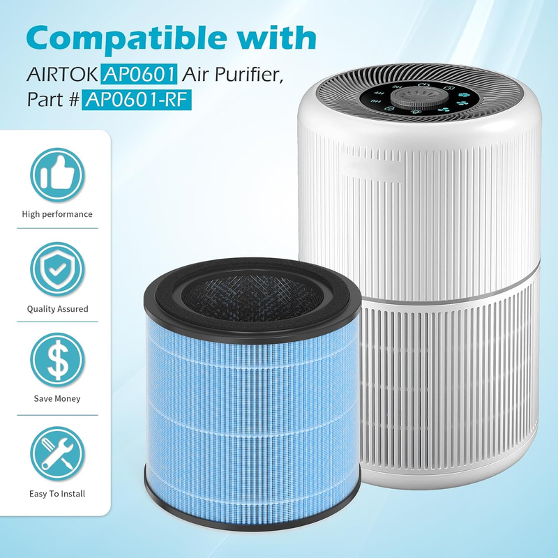 AP0601 Replacement Filter, Compatible with AIRTOK AP0601 Air Purifier, Part # AP