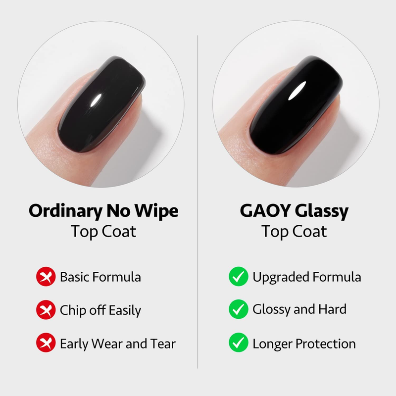 16ml 2 Pcs Glassy Gel Top Coat and Base Coat Set,No Wipe Foundation Combination