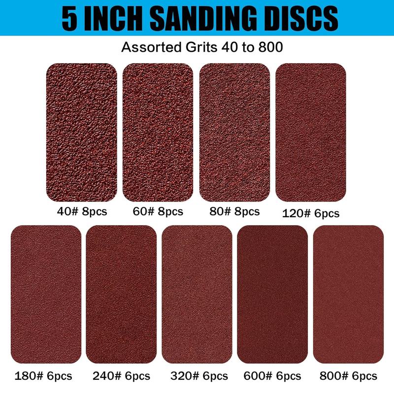60 PCS 5 Inch Sanding Discs – Hook and Loop Sandpaper Set for Random Orbital San