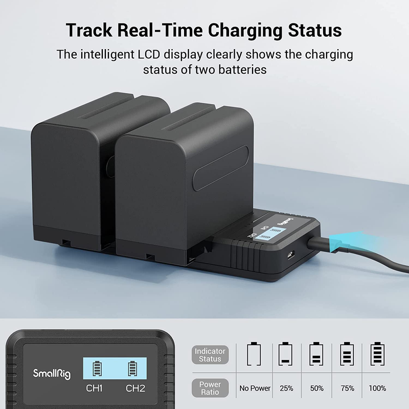 Battery Charger Set for Sony NP-F970 Battery 7800mAh, Double Slot Charger with L