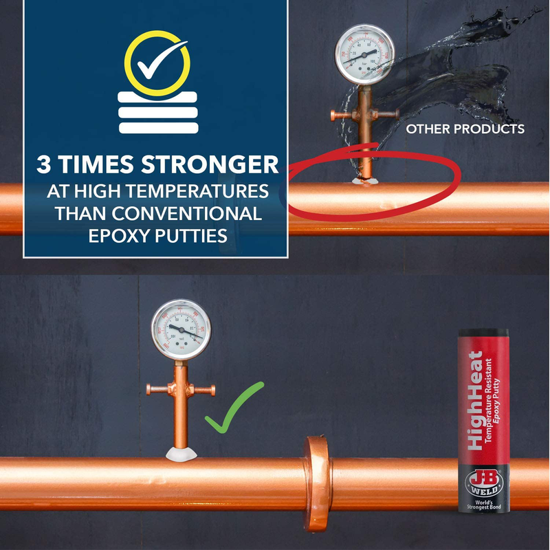 J-B Weld Highheat Temperature & High Heat Resistant Epoxy Adhesive Glue JB 8 N