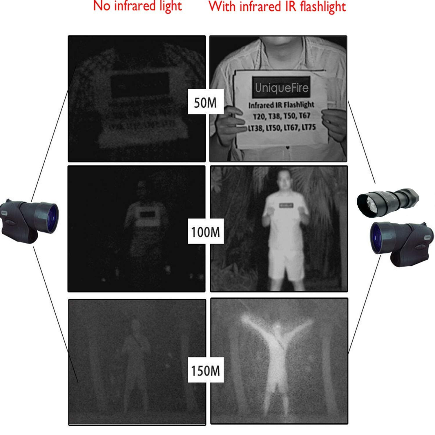 UniqueFire 1605 75mm LENS 5W 850nm USB Rechargeable IR Hunting Zoom Flashlight