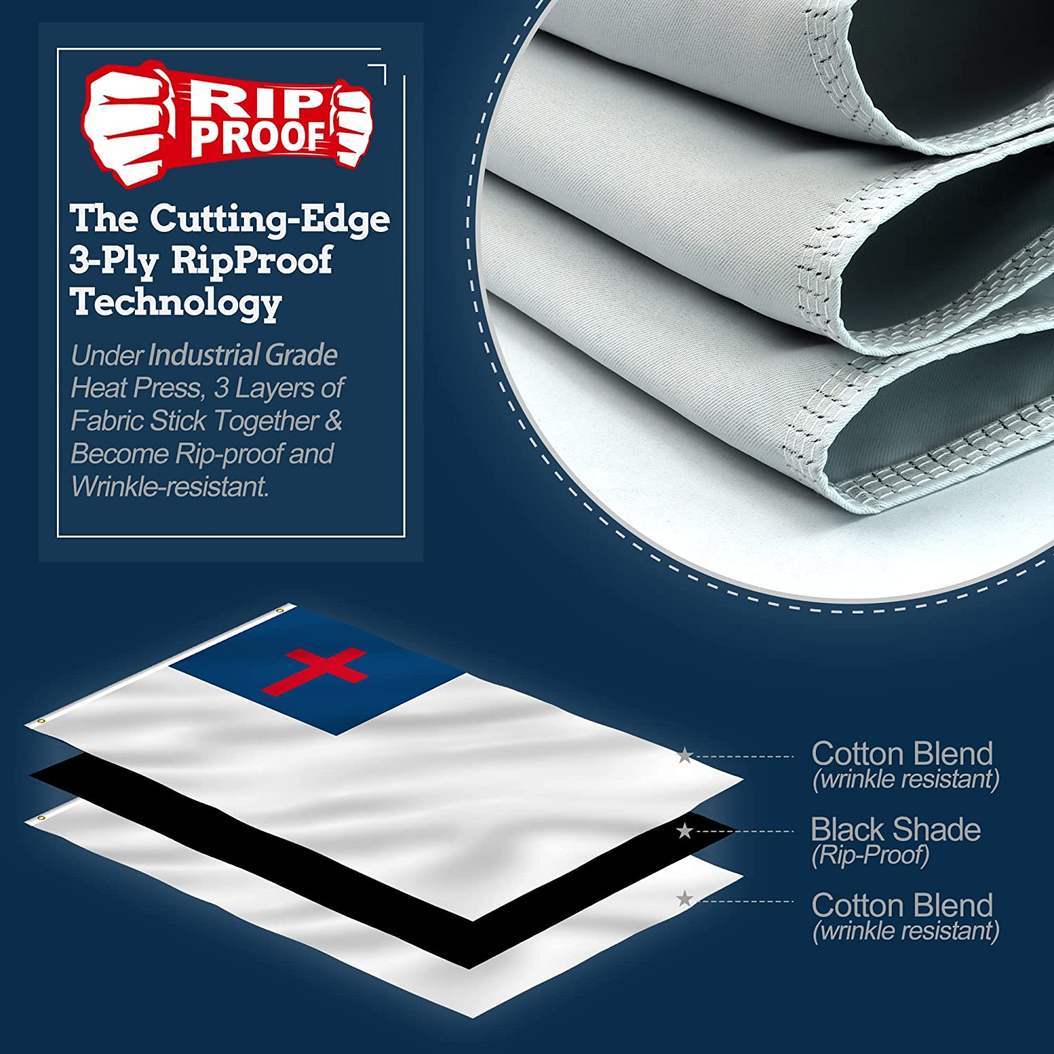 Anley Rip-Proof Double Sided 3-Ply Christian Flag 3x5 Foot Religious Flags