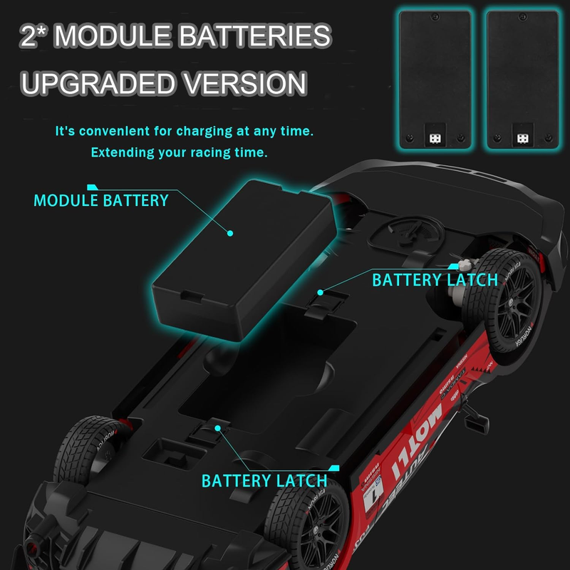 RC Drift Car 1/14 Scale Remote Control Race Car 2.4G 4WD RTR, High Speed Driftin