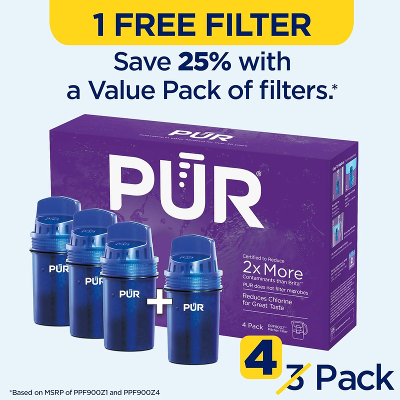 Faster Basic Water ifier Pitcher Replacement Water Filters (Pack of 4)