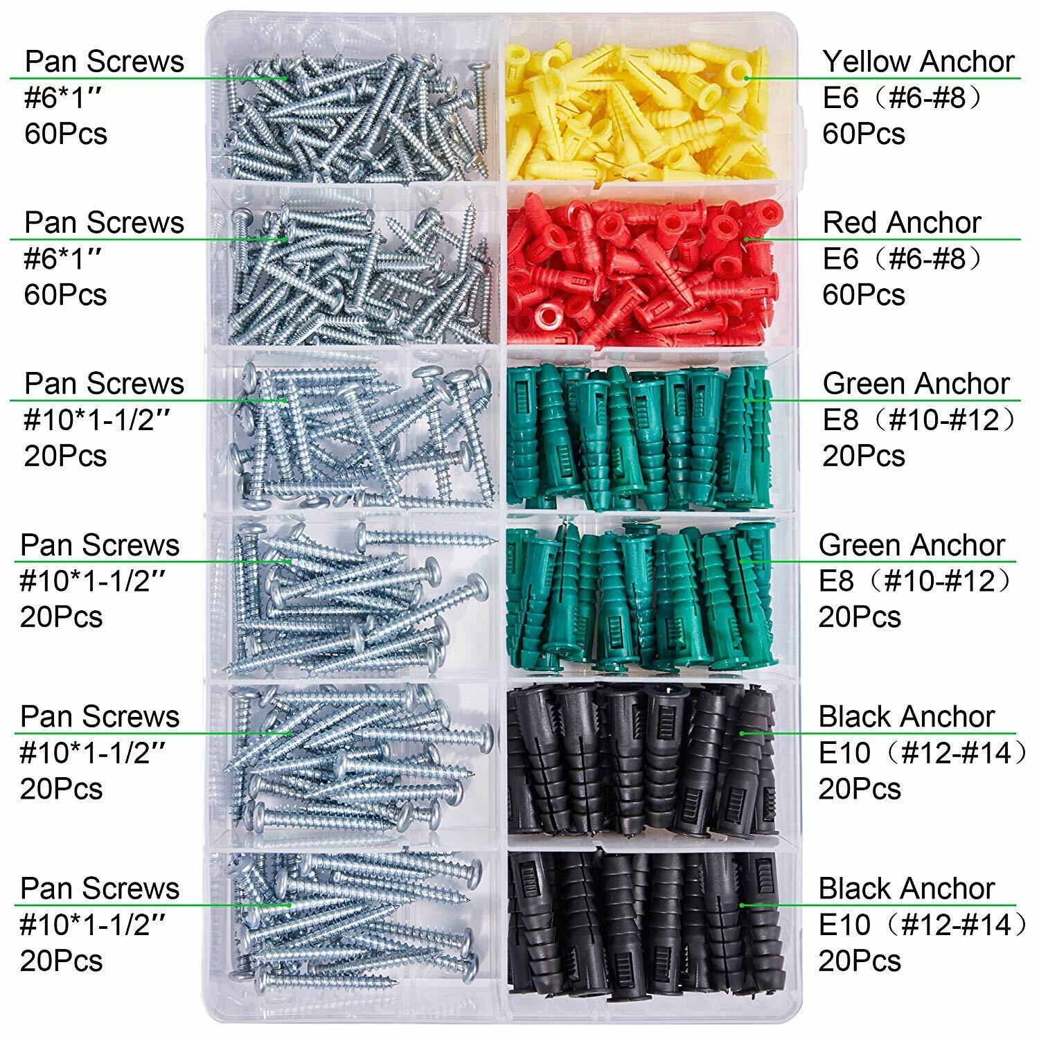 Drywall Screw Chart