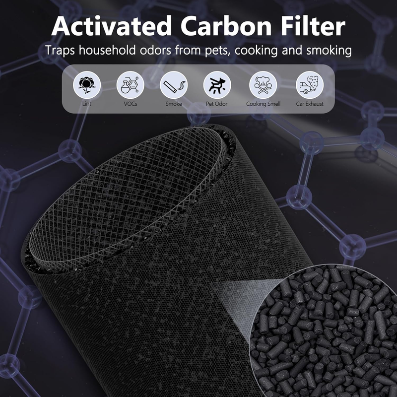 2 Pack -  Kilo Filter Compatible with Afloia Kilo, KILOPLUS, KILOPRO, MIRO, MIRO