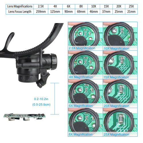 Qooltek Bracket/Headband Magnifying Glass Jewelry Clock Repair Loupe with 2 LED
