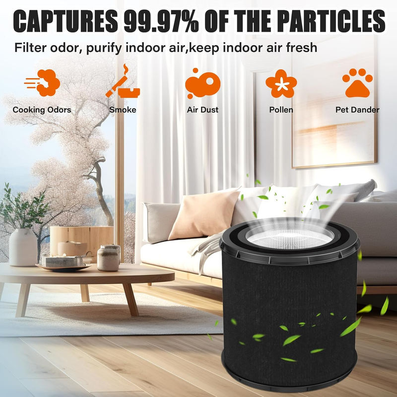 FLT4700 HEPA Replacement Filter M Compatible with Germ Guardian Air Purifier AC4