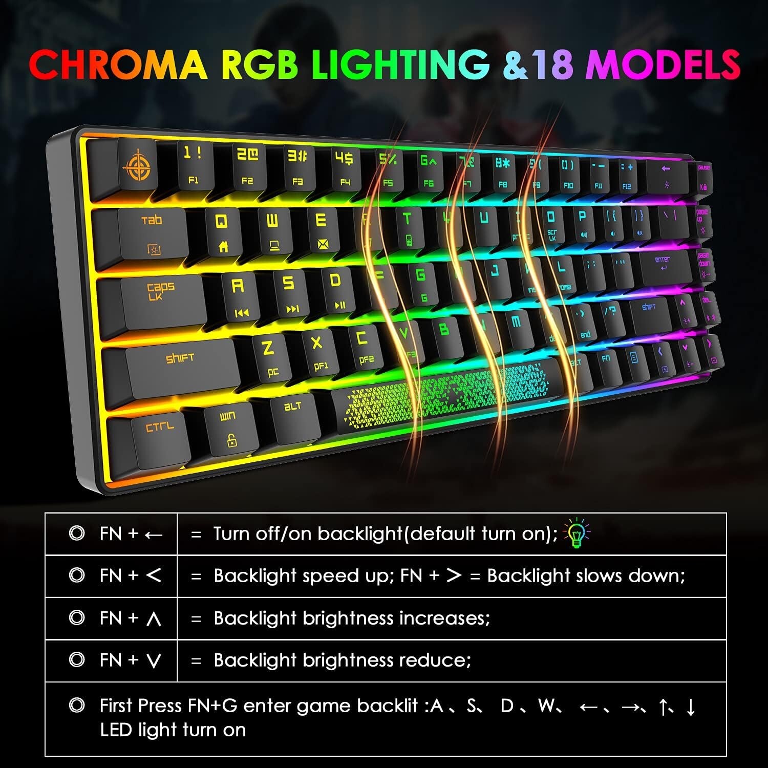 ZIYOU LANG MK14 Mechanical Gaming Keyboard and Mouse With RGB Mouse pad