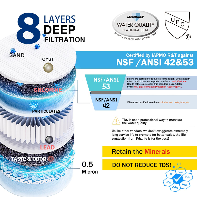 Under Sink Water Filter System with Brushed Nickel Faucet SP99-NEW, NSF 42&53 Ce